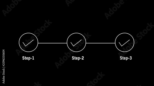 Minimalist animated progress bar with three sequential steps and checkmark for business workflow, project management, task completion, digital interface and educational instructional