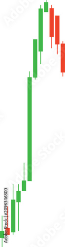  Candlestick Chart Analysis and Trading Technical Indicators