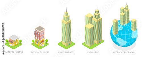 3D Isometric Flat  Illustration of Company Size, Displaying Growth From Small Business To Global Corporation With Buildings And Globe.