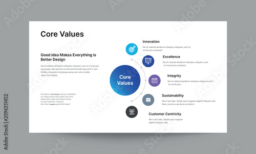 Core Values Slide Presentation Template Corporate Culture Design
