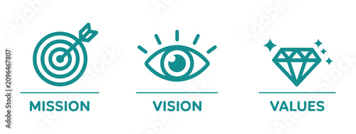 Fotografie Mission Vision Values Icons: Three stylized icons representing Mission (target with arrow), Vision (eye with radiating light), and Values (sparkling diamond), all in a modern teal color