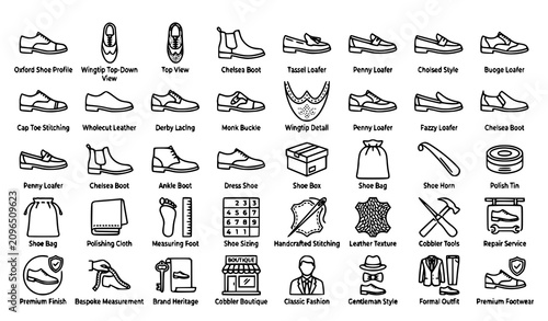 Obraz na plátně Premium Oxford Shoes Linear Icons Vector Set Featuring Classic Men's Footwear St
