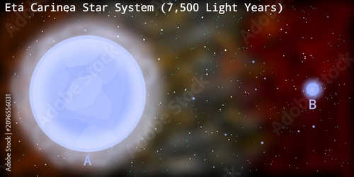 Valokuva Eta Carinea Massive Binary Star System Illustration (7,500 Light Years From Eart