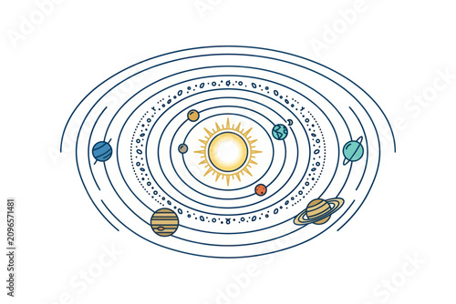 Fotografie Solar System Orbital Diagram Vector Illustration