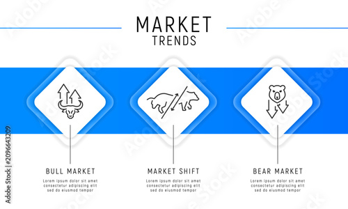 Market Trends Infographic Template. Market trends infographic template with bull market, market shift and bear market concepts. Vector illustration