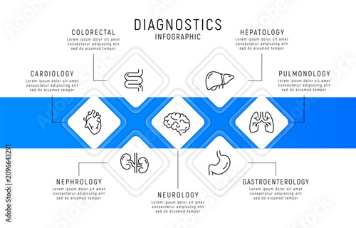 Diagnostics Infographic Template. Diagnostics infographic template with colorectal, hepatology, cardiology, pulmonology, nephrology and neurology concepts. Vector illustration
