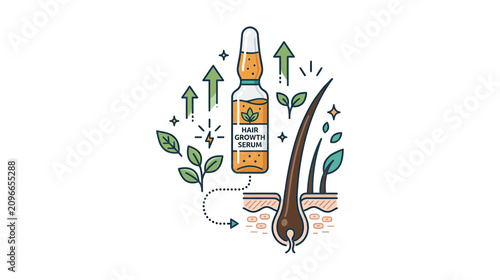 Konstfotografi Hair Growth Serum Ampoule with Healthy Hair Follicle and Green Leaves