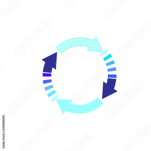 Circular Arrow Cycle
