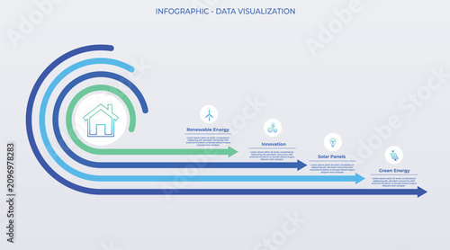 Fotografie Futuristic Smart Home infographic (blue and green), featuring four stages with d