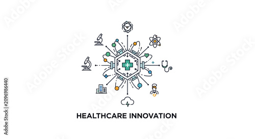 Healthcare innovation ecosystem and medical technology diagram.
