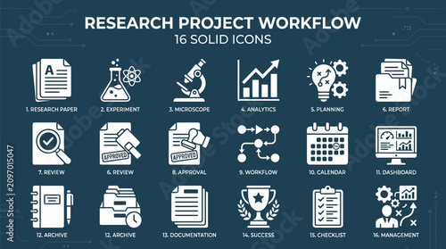 Icons illustrate research workflows.