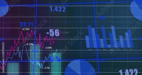 On refresh animated panel showing bars drawing lines flashing dots updating labels showing trends