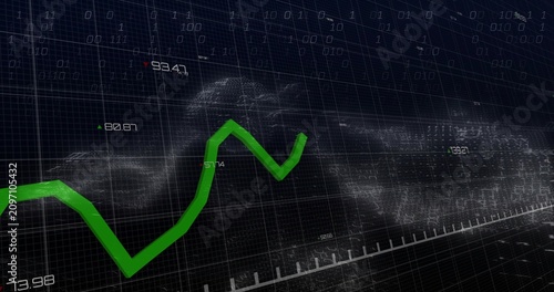 Thick green trend line entering left on data feed, rising, oscillating, showing real-time analytics