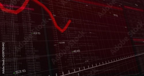 On update pulse red trace dropping rising peaking spiking reversing ending lower showing volatility