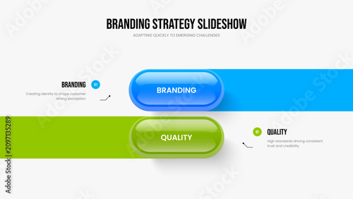 Investor Forecast Slide Design Vector Illustration. Consulting Innovation 2 Step Infographic Presentation Template. Modern Insight Two Element Diagram Frame Layout.