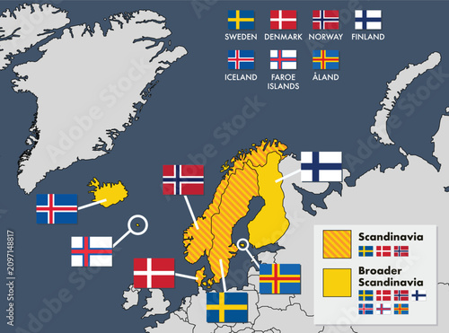 Map of Broader Scandinavian Countries Diagram