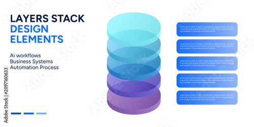 Obraz na płótnie Isometric Cylinder Layers Stack Infographic Presentation Template for AI Workflo