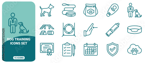 Fotografía Dog training icon set featuring outline of canine obedience equipment, accessori