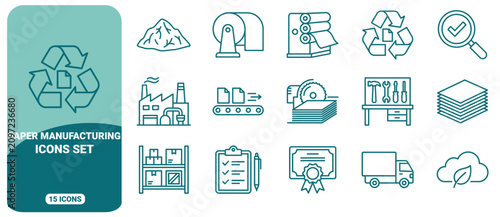 Fotografie Paper manufacturing icon set featuring industrial processes, recycling symbols,