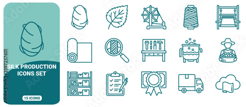 Foto Silk production icon set, featuring silkworm cocoons, mulberry leaves, spinning