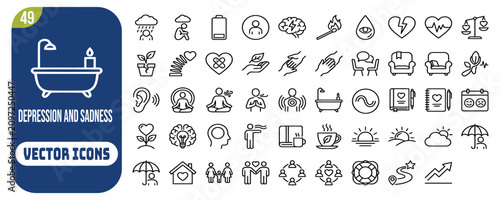 Tableau sur toile Depression and sadness thin line icon set for emotional well-being, mental health and support