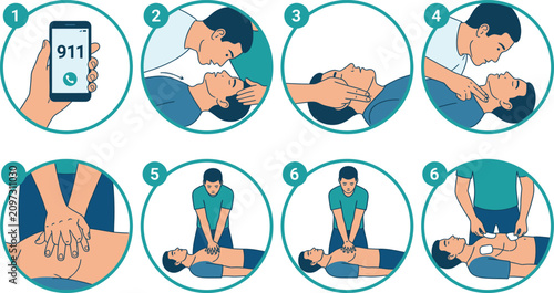 Foto CPR first aid instructions set, emergency life saving procedure icons, cardiopul