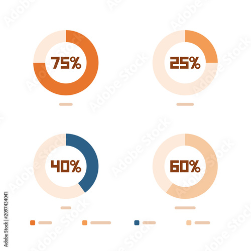 Marketing chart infographic collection, donut graphs showing 75, 25, 40 and 60 percent values, warm orange color scheme