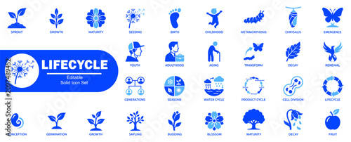 Konstfotografi Lifecycle icon set