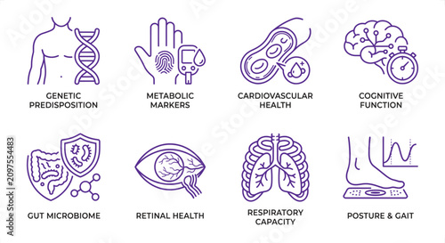 Tableau sur toile Medical health icons depicting genetic predisposition metabolic markers cardiova