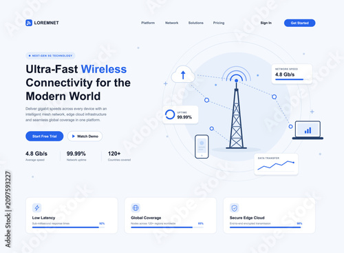 Photos 5G Wireless Connectivity Landing Page Interface