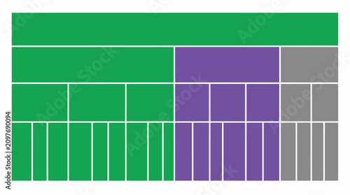 Obraz na płótnie Hierarchical tree map visualization with green and purple.
