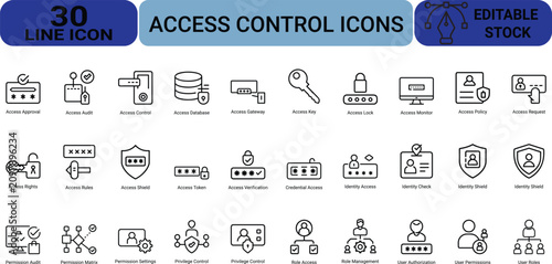 Access control icons set featuring security permissions authorization identity verification user roles passwords database protection and digital keys.