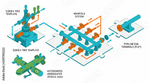 Schilderij op canvas Industrial Pipe Fittings and Valves.