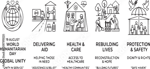 Humanitarian Aid and Community Support icon set. Editable line icons. Vector illustration.
