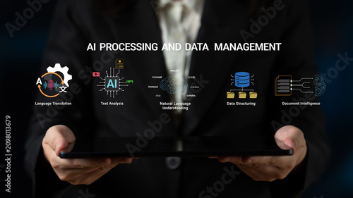 Schilderij op canvas Comprehensive Overview of AI Processing and Data Management with Visual Elements for Effective Understanding of Technology Applications Haptic