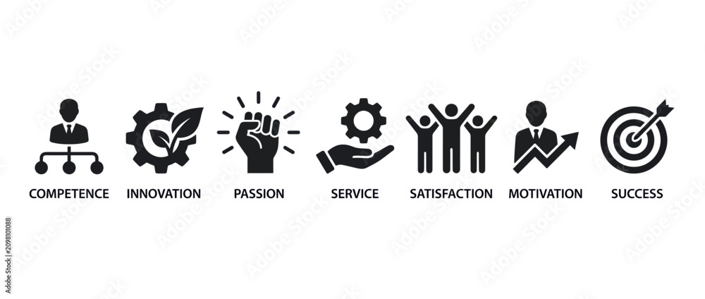 Fototapeta premium Business success icons set with core values and professional growth symbols. Flat design vector illustrations for corporate strategy and team motiv...