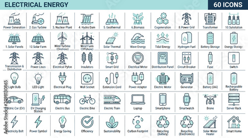Electrical Energy Vector Icons Solar Panels Wind Turbines Batteries Power Plants Transformers Plugs Sockets Light Bulbs Electric Vehicles Renewable Infrastructure Design Collection