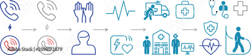Emergency Call Response Flowchart Icon Set with Ambulance Hospital and Heart Rate Vector