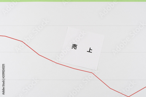 Foto 売上が下がっているイメージ