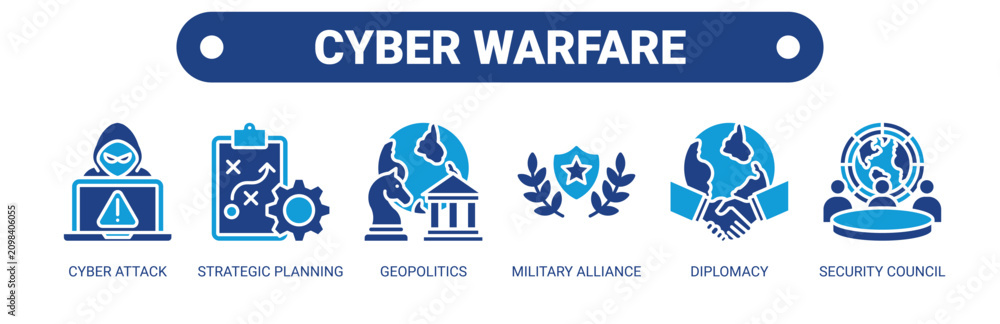 Obraz premium Cyber Warfare web banner icon vector illustration concept with icons of cyber attack, strategic planning, geopolitics, military alliance, diplomacy, and security council.