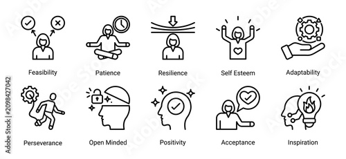 Cuadro en lienzo Resilient Mind icon set featuring resilience,adaptability,positivity and perseverance concepts for overcoming challenges and sustaining personal growth