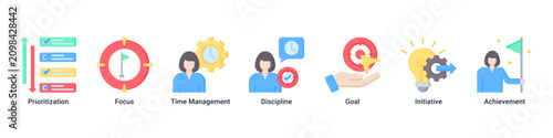 Productive Focus web banner icon vector illustration with icons of Prioritization, Focus, Time Management, Discipline, Goal, Initiative and Achievement