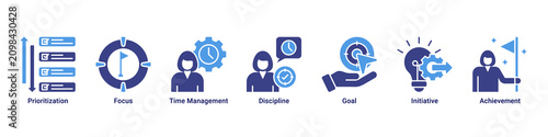 Productive Focus web banner icon vector illustration with icons of Prioritization, Focus, Time Management, Discipline, Goal, Initiative and Achievement