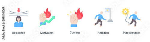 Photos Inner Strength icon set featuring resilience,courage and perseverance concepts for overcoming challenges and achieving goals