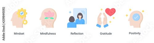 Fotografía Conscious Living icon set featuring mindfulness,gratitude and positivity concepts for balanced and intentional personal growth