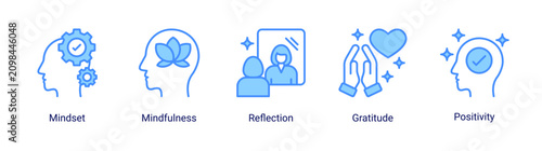 фотографія Conscious Living icon set featuring mindfulness,gratitude and positivity concepts for balanced and intentional personal growth