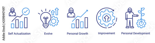 Cuadro en lienzo Growth Mindset icon set featuring self actualization,evolution and continuous development concepts for lifelong personal advancement