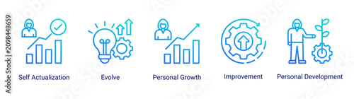 Fotografie Growth Mindset icon set featuring self actualization,evolution and continuous development concepts for lifelong personal advancement