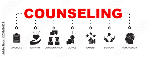 Fotografia Counseling Glyph Banner Vector Illustration providing the assess systems for pro