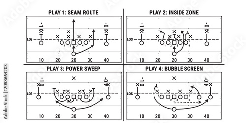 Foto American football playbook showing four different offensive play diagrams and st